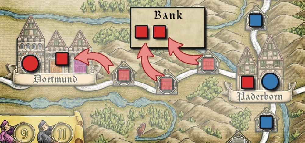 Example of establishing a trading post in a city
